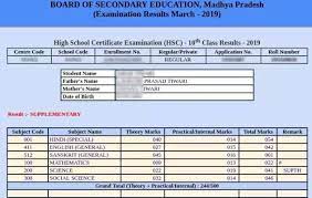 MP Board 10th Result Name Wise 2021, mp board result 2021, mp board result, mp board 10th result 2021, mp board 10th result
