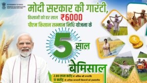 PM Kisan Yojana 17th Kist