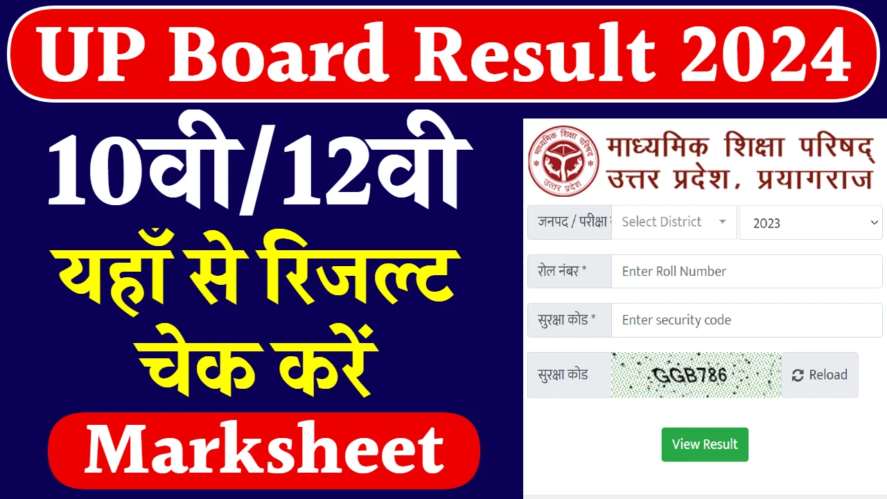 UP Board Result date