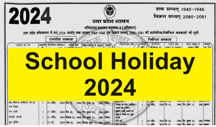 summer vacation 2024 in bihar private school Archives Sarkari Job