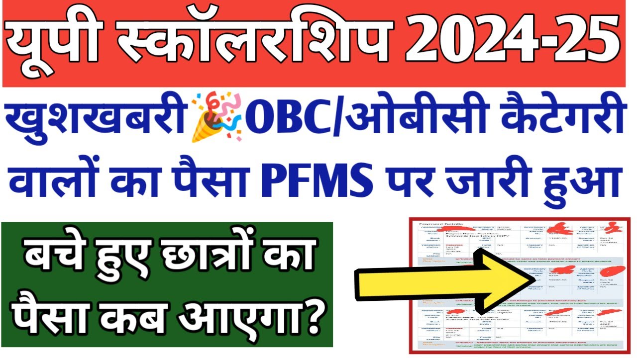 up scholarship kab tak aayega 2024-25,up scholarship kab tak aayega 2025,up scholarship kab tak aayega 2024 25,up scholarship kab tak aayega,up scholarship kab aayega,up scholarship kab aayega 2024-25,up scholarship 2024-25 kab tak aayega,up scholarship paisa kab tak aayega 2025,up scholarship latest news today,up scholarship paisa kab tak aayega 2024 25,up scholarship ka paisa kab tak aayega 2024-25,up scholarship status 2024-25,scholarship kab tak aayega 2025