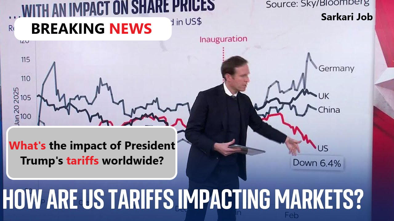 What's the impact of President Trump's tariffs worldwide?