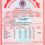 10th 12th Orignal marksheet 2025