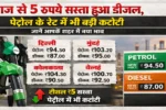 Petrol Diesel Price Today, Fuel Price India, Petrol Rate Today, Diesel Price Today, Fuel Price Cut, Oil Price India, Latest Petrol Diesel News, India Fuel Update