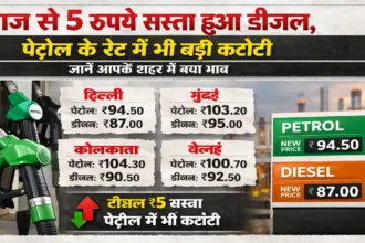 Petrol Diesel Price Today, Fuel Price India, Petrol Rate Today, Diesel Price Today, Fuel Price Cut, Oil Price India, Latest Petrol Diesel News, India Fuel Update
