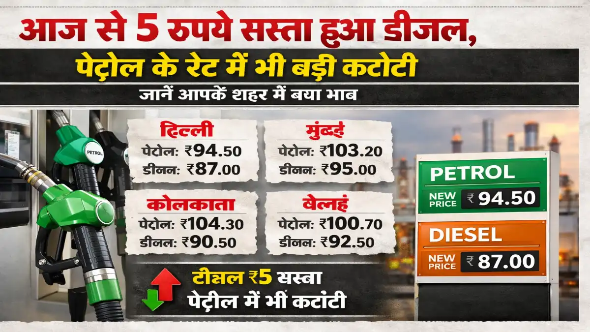 Petrol Diesel Price Today, Fuel Price India, Petrol Rate Today, Diesel Price Today, Fuel Price Cut, Oil Price India, Latest Petrol Diesel News, India Fuel Update