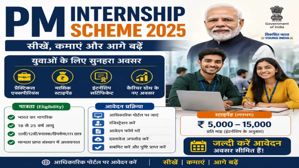 pm internship, internship 2025, govt internship, pm scheme 2025, student internship, india internship, apply internship, stipend internship, skill training india, youth internship